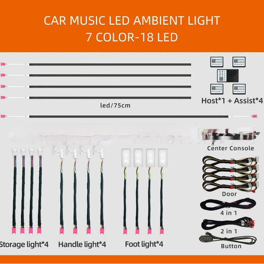 Ambientelicht für den Innenraum