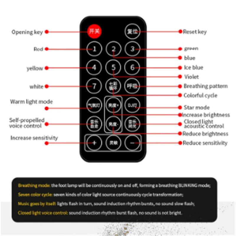 Auto USB LED Licht Sternennacht Atmosphäre
