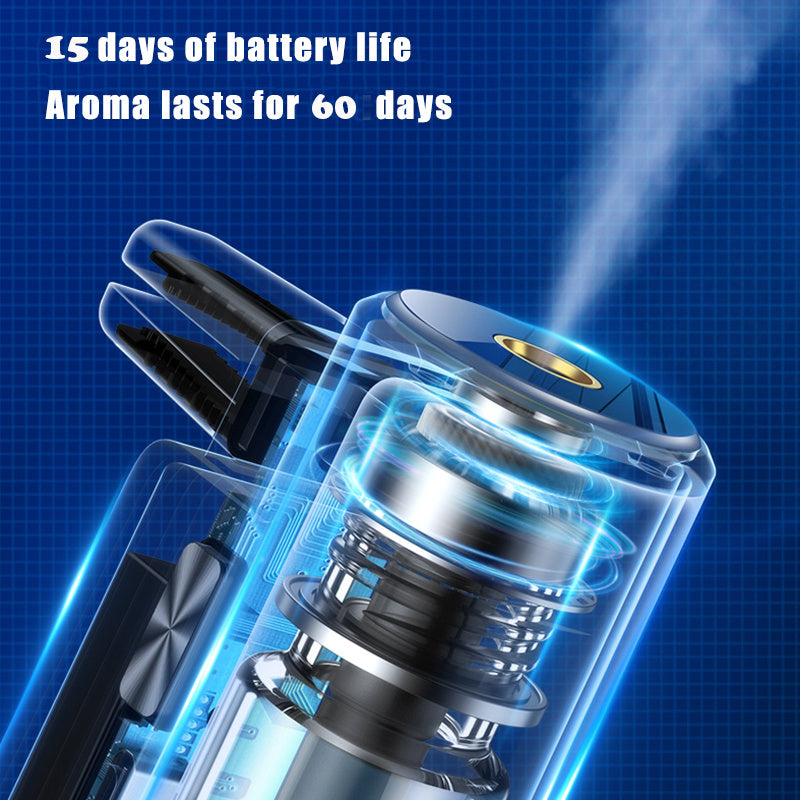 Neu Aromatherapie Innen Zubehör Modifizierte Parfüm