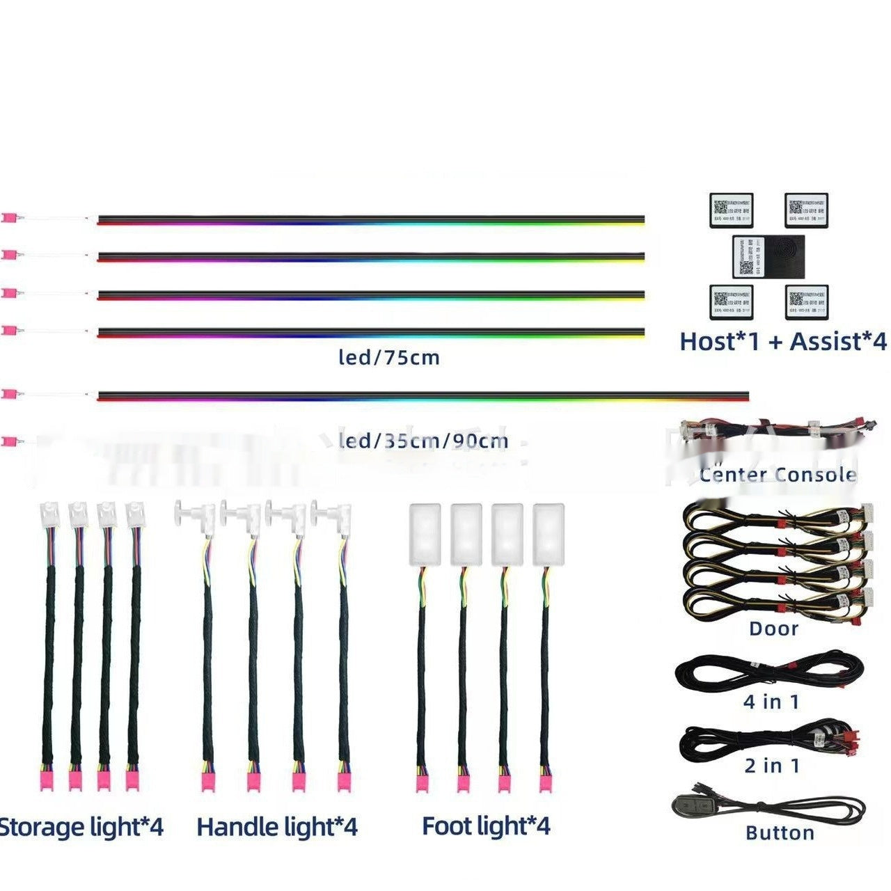 Ambientelicht für den Innenraum